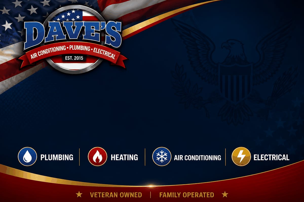 Patriotic-Themed Service Company Logo Featuring American Flag and Eagle Emblem, Highlighting Dave's Air Conditioning, Plumbing, and Electrical Services Established in 2015, with Veteran-Owned and Family-Operated Accolades.