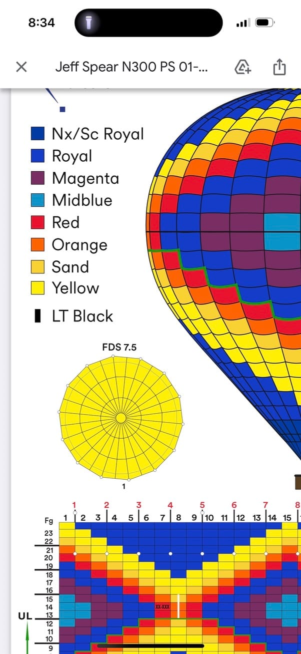 Colorful Hot Air Balloon Design Chart with Detailed Color Key and Pattern Layout